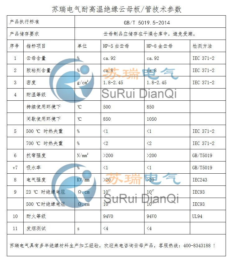 云母管技術參數表 云母管技術參數表