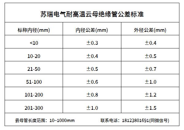 耐高溫絕緣云母管公差標準 耐高溫絕緣云母管公差標準