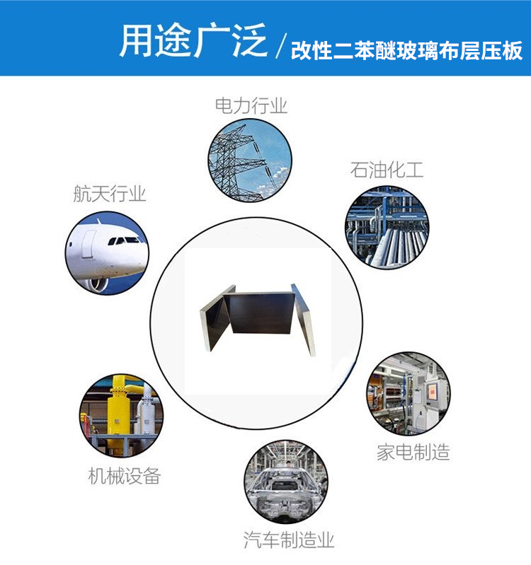 二苯醚板行業應用