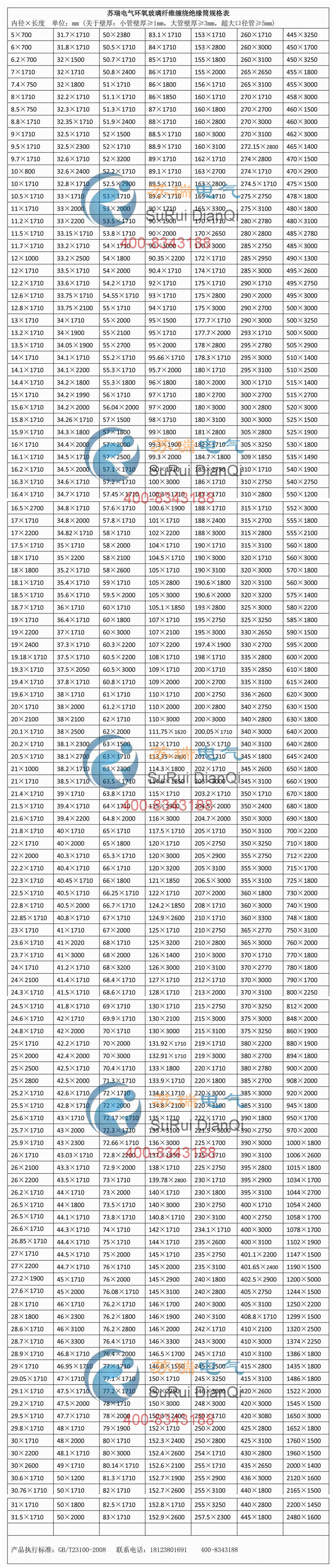 蘇瑞電氣環氧玻璃絲管模具規格表 蘇瑞電氣環氧玻璃絲管模具規格表